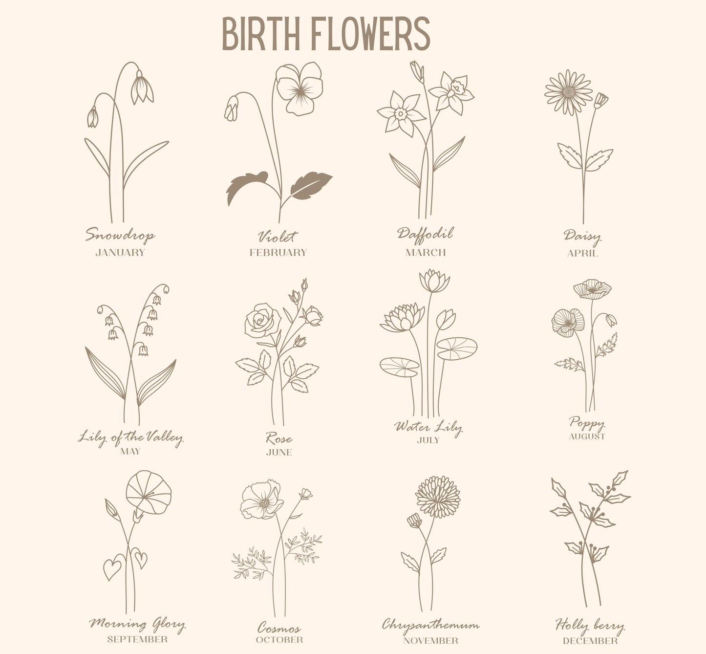 Gift-ready birth flower necklace packaging for mom wife daughter