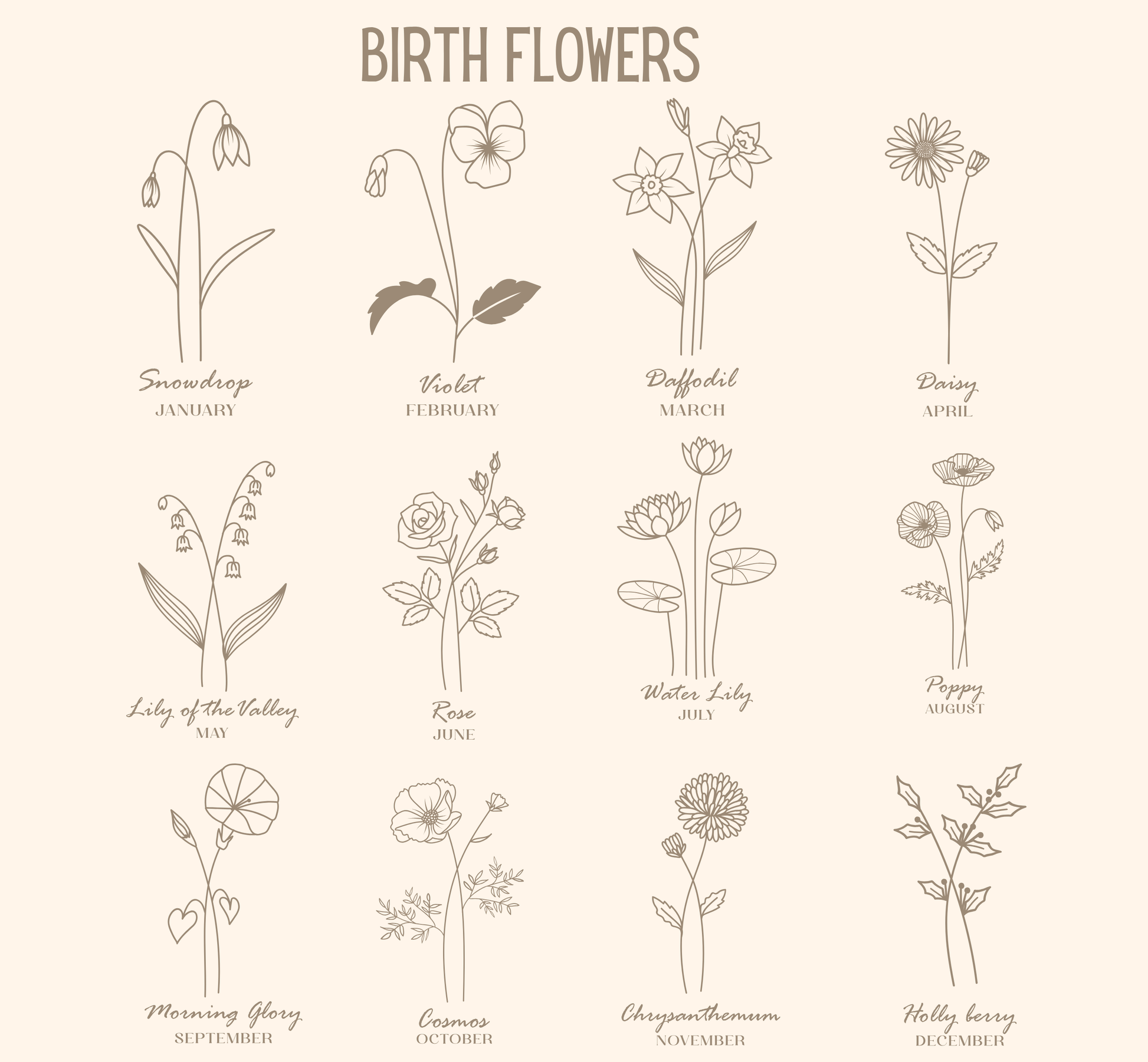 Gift-ready birth flower necklace packaging for mom wife daughter